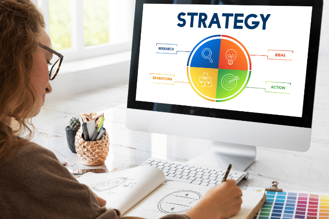 The Strategic Foundation